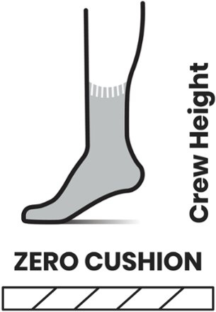 Smartwool Performance Cycle Zero Cushion Mountain Print Crew Socks - Women's 1