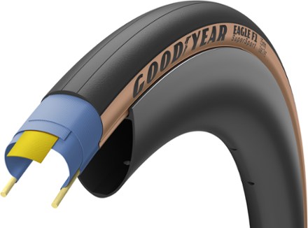 Goodyear Eagle F1 SuperSport Clincher Tire 0