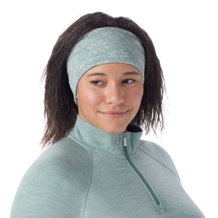 Smartwool Thermal Merino Colorblock Headband 1