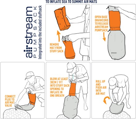 Sea to Summit Ultralight Insulated Air Sleeping Pad REI Coop