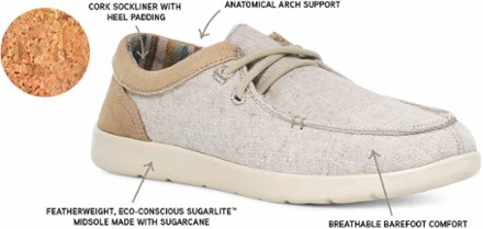 Sanuk Shaka Lite SL Shoes - Women's 6