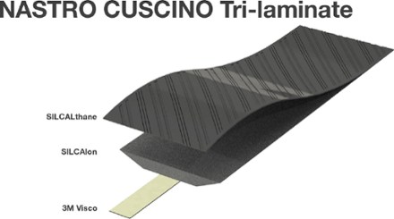 Silca Nastro Cuscino Bar Tape 2