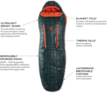 NEMO Riff 15 Sleeping Bag - Men's 2