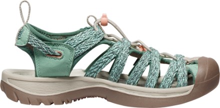 Rei on sale keen sandals