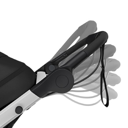 Thule Glide 3 Stroller 6