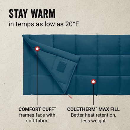 Coleman Kompact 20 Rectangle Sleeping Bag 7