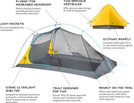 NEMO Hornet Elite 2 Tent 2