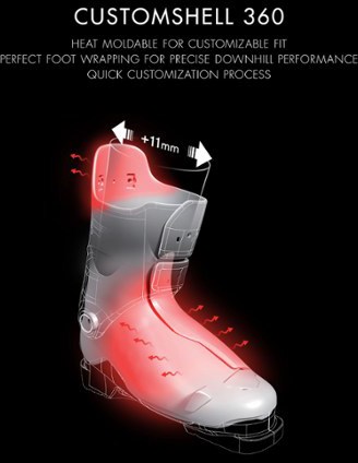 Salomon X Pro X80 Ski Boots - Women's - 2017/2018 | REI Co-op Salomon X Pro X80 Ski Boots - Women's - 2017/2018 | REI Co-op