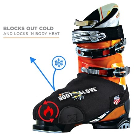 DryGuy Boot Gloves 4
