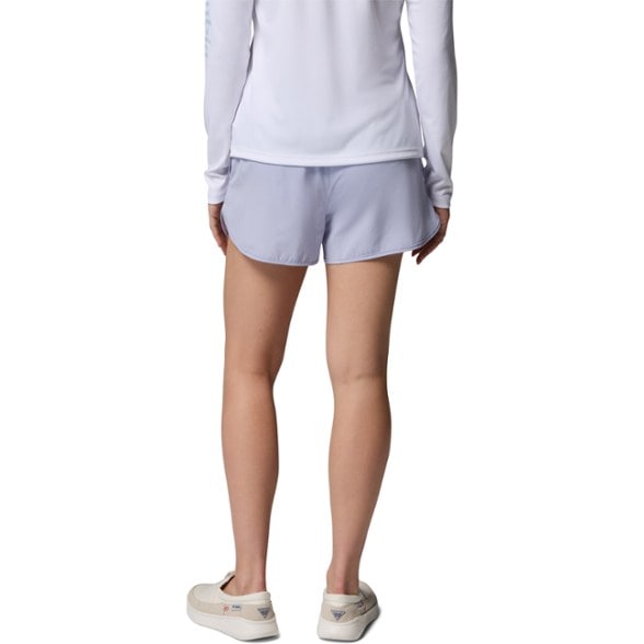 On Body Image of color Twilight