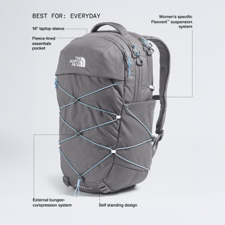 north face backpack women borealis TNF Women's Luxe Frost Grey Gold – Lively Athletics repellent finish to keep your belongings dry from precipitation The North Face Women's Borealis