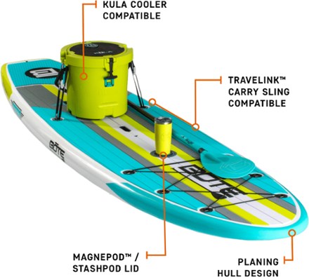 Bote Breeze Gatorshell Stand Up Paddle Board with Paddle - 11'6" 5