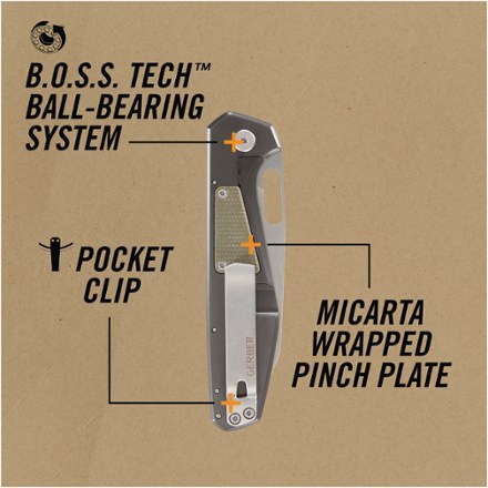 Gerber Slimsada EDC Folding Knife 6