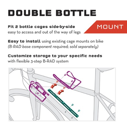 Wolf Tooth Components B-RAD Double Bottle Adapter 2