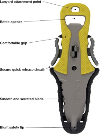 NRS Co-Pilot Knife 2