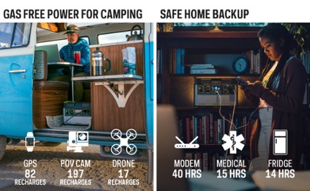 Goal Zero Yeti Lithium 1000X Portable Power Station 3