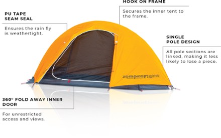 Zempire Mono 1-Person Tent 6