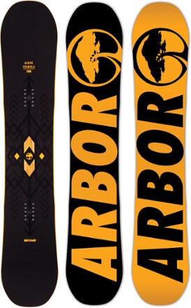 arbor formula 158