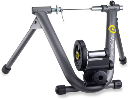 fluid magnetic trainer