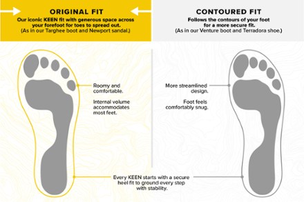 KEEN Presidio Shoes - Women's 9