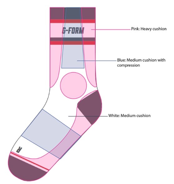 Infographic Image of color Black/Teal/Grey