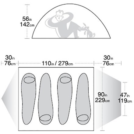 Tent Diagram (Rust/Charcoal)