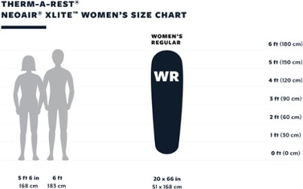 Therm-a-Rest NeoAir XLite Sleeping Pad - Women's 5