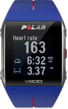 Speed - Distance (Blue/Red)