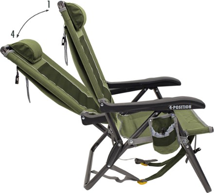 GCI Outdoor SunShade Backpack Event Chair