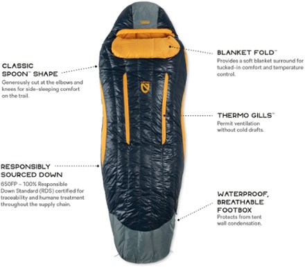 NEMO Disco 15 Sleeping Bag - Men's 9