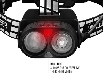 Ledlenser H19R Signature Headlamp 3