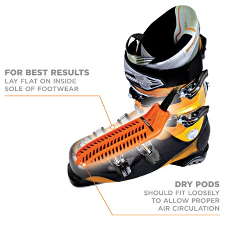 DryGuy Travel Boot Dryer 6