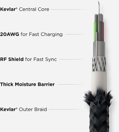 NOMAD Universal Cable USB-A 3