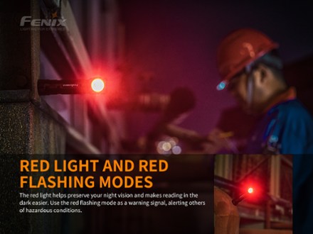 Fenix HM61R Rechargeable Headlamp 7