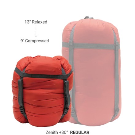 ALPS Mountaineering Zenith 30 Sleeping Bag 2