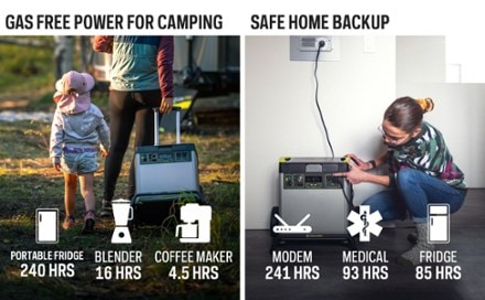 Goal Zero Yeti 6000X Portable Power Station 3
