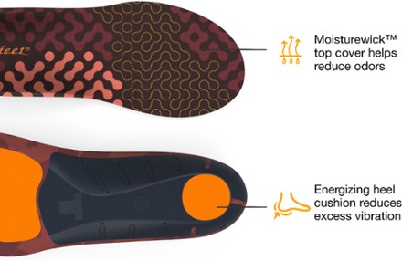 Superfeet Run Cushion Low Arch Insoles 5