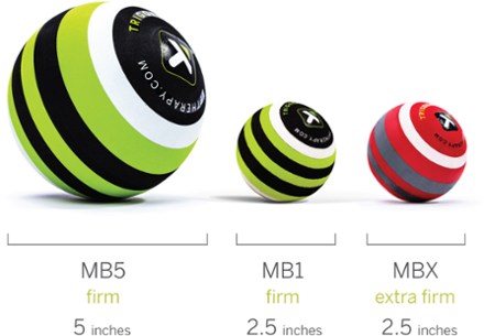 Trigger Point Performance Massage Ball - 2.6" 4