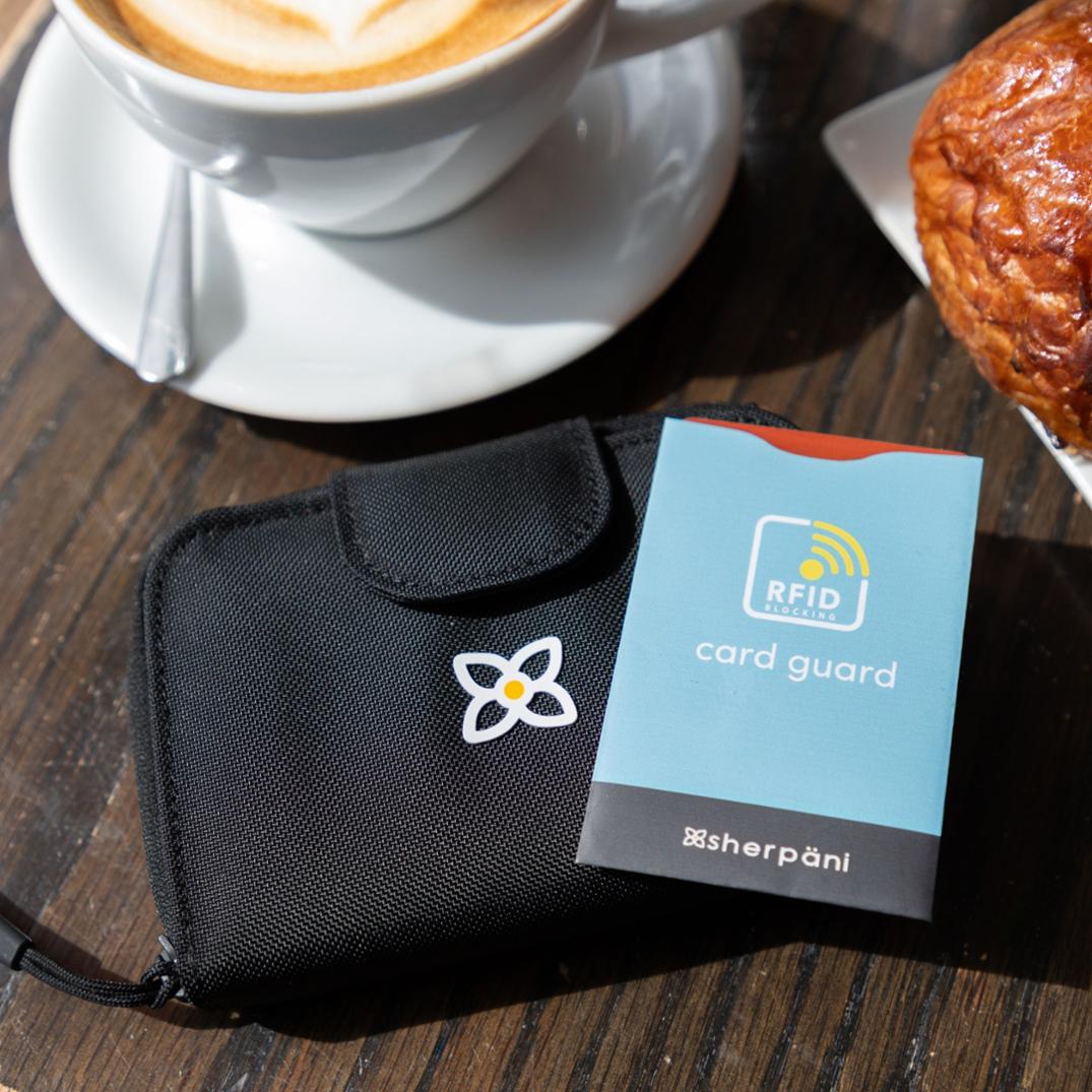 Location Image for RFID Credit Card Sleeve Set