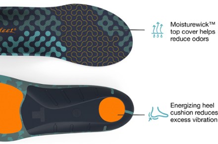 Superfeet Run Cushion High Arch Insoles 5