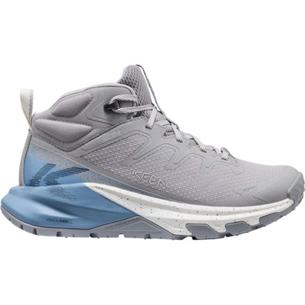 KEEN Women