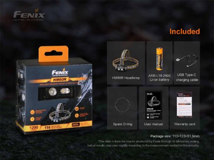 Fenix HM60R Rechargeable Headlamp 4