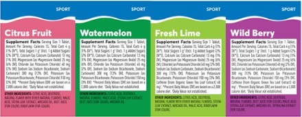 NUUN Sport People for Bikes Mixed Hydration Tablets - Package of 4 1