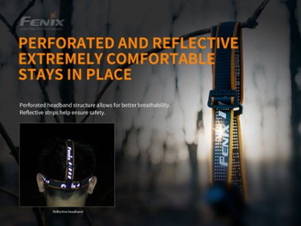 Fenix HM61R Rechargeable Headlamp 5