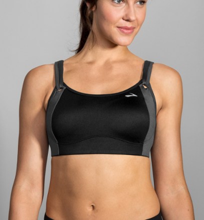 why sports bra is used