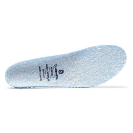 Blumaka NonSlip 'FoamLock' Max Cushion Medium-Arch Insoles 6