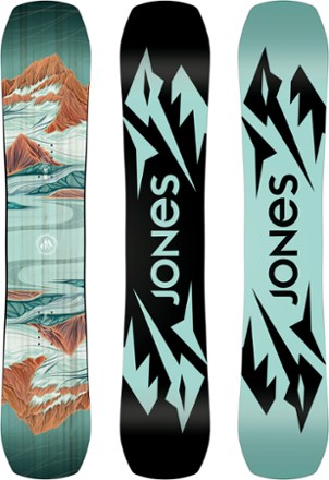 Jones Twin Sister 2013-2024 Snowboard Review- The Good Ride