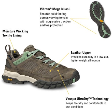Vasque Talus AT Low UltraDry Hiking Shoes - Women's 6