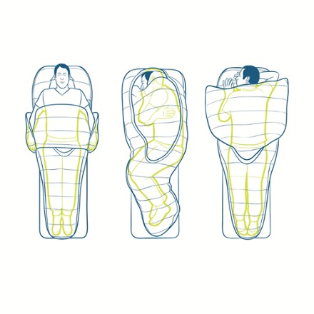 Additional view (Tropical Green)