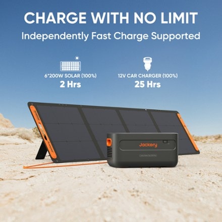 Jackery Expansion Battery Pack 2000 Plus Solar panels not included